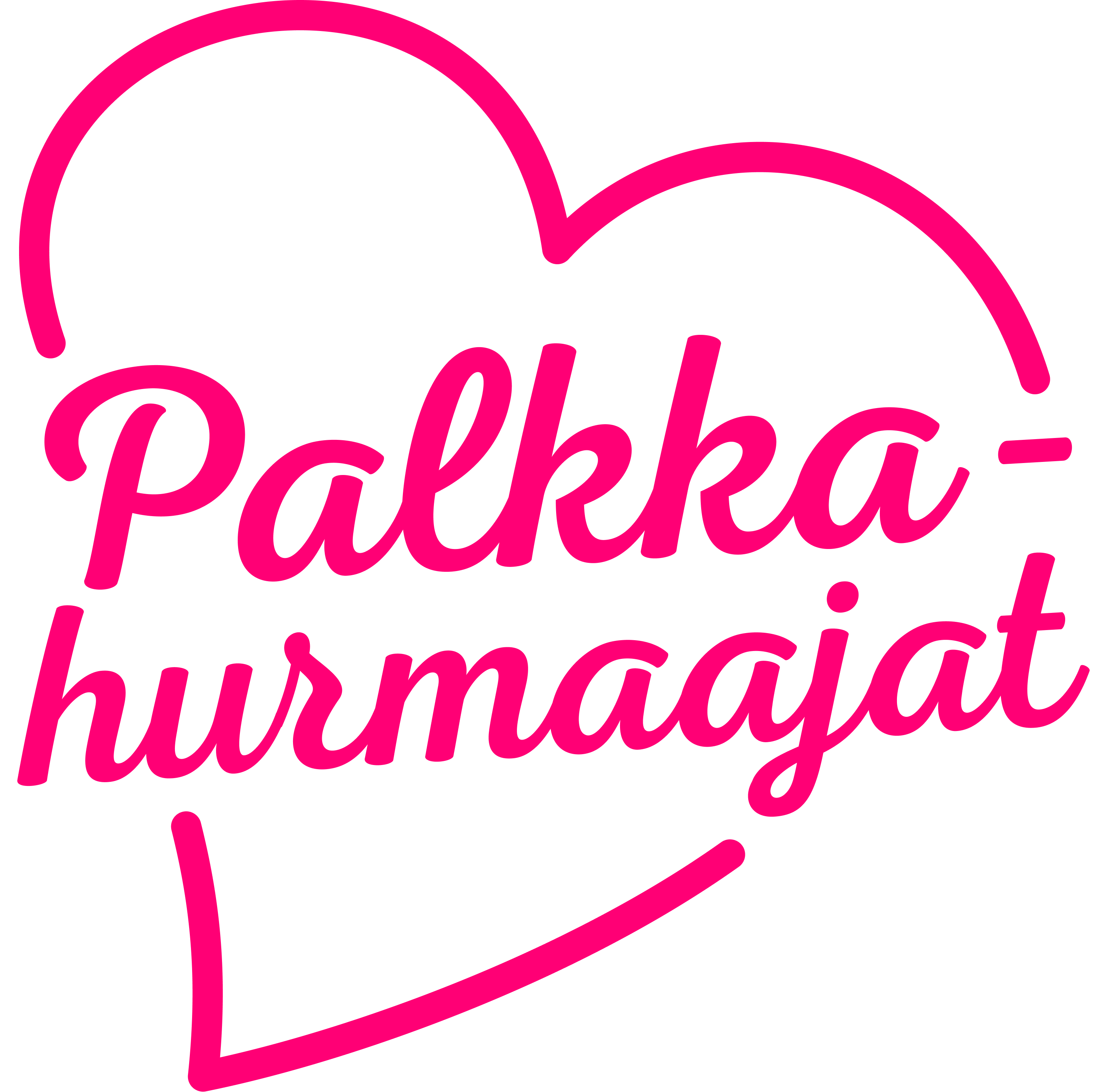 Palkkahurmaajat logo